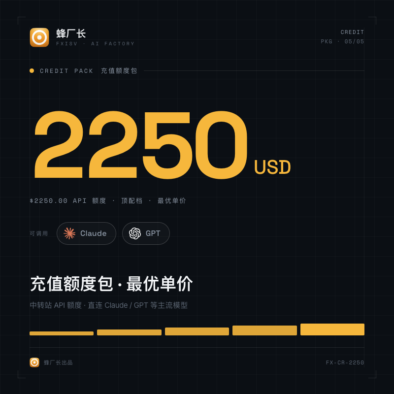 2250刀充值额度